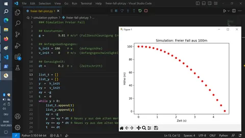 Amazon Unleashes Nova Act Extension: Revolutionizing AI Agent Development Within Your Favorite Code Editors