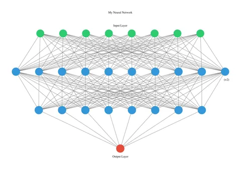 Flying Fish Partners’ Strategic Leap: Investing in Ineffable Intelligence’s Quest for Superintelligence
